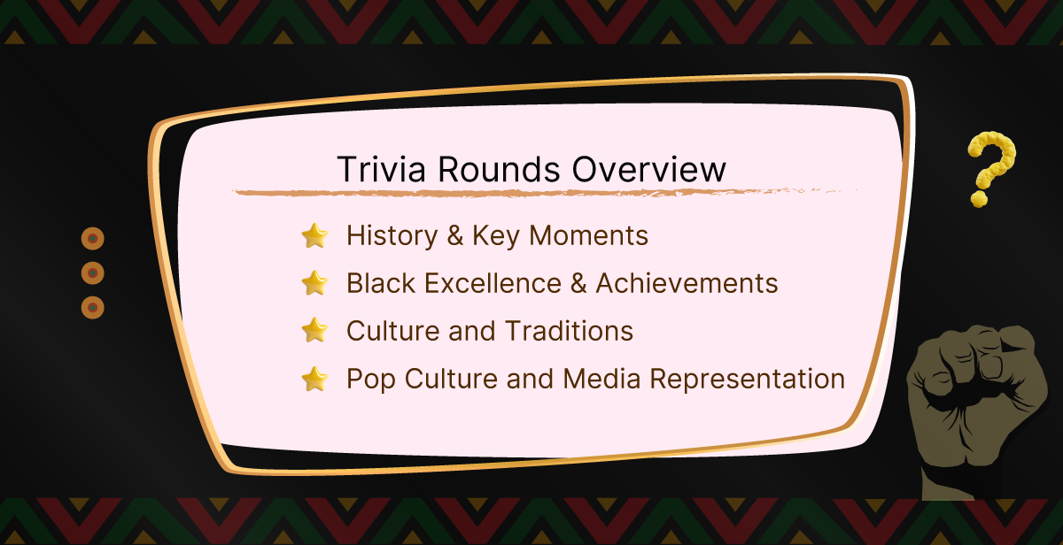 Virtual Juneteenth Trivia