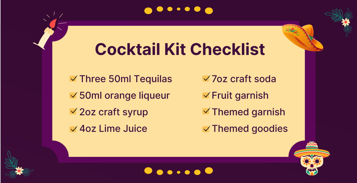 Virtual Cinco de Mayo Day Mixology