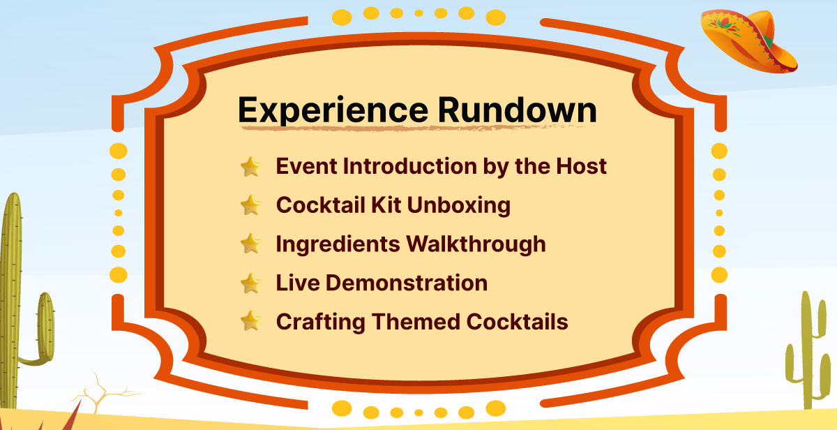 Virtual Cinco de Mayo Day Mixology