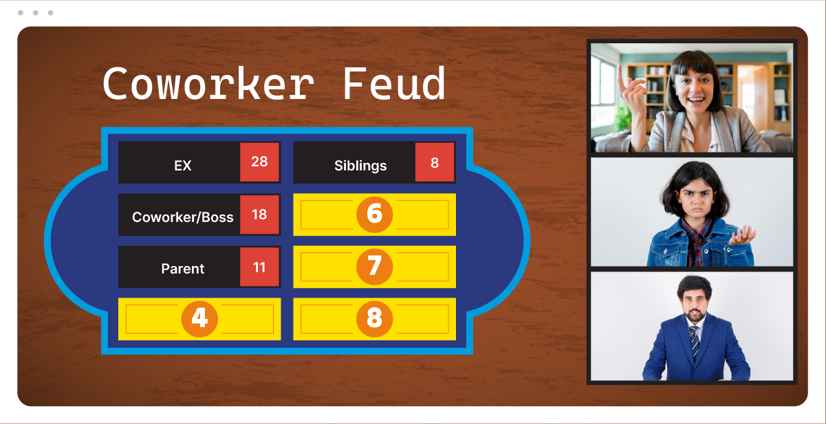 Virtual Oktoberfest Coworker Feud