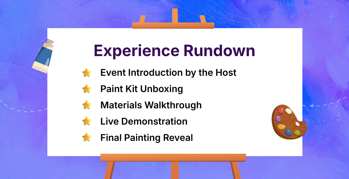Virtual Painting Art