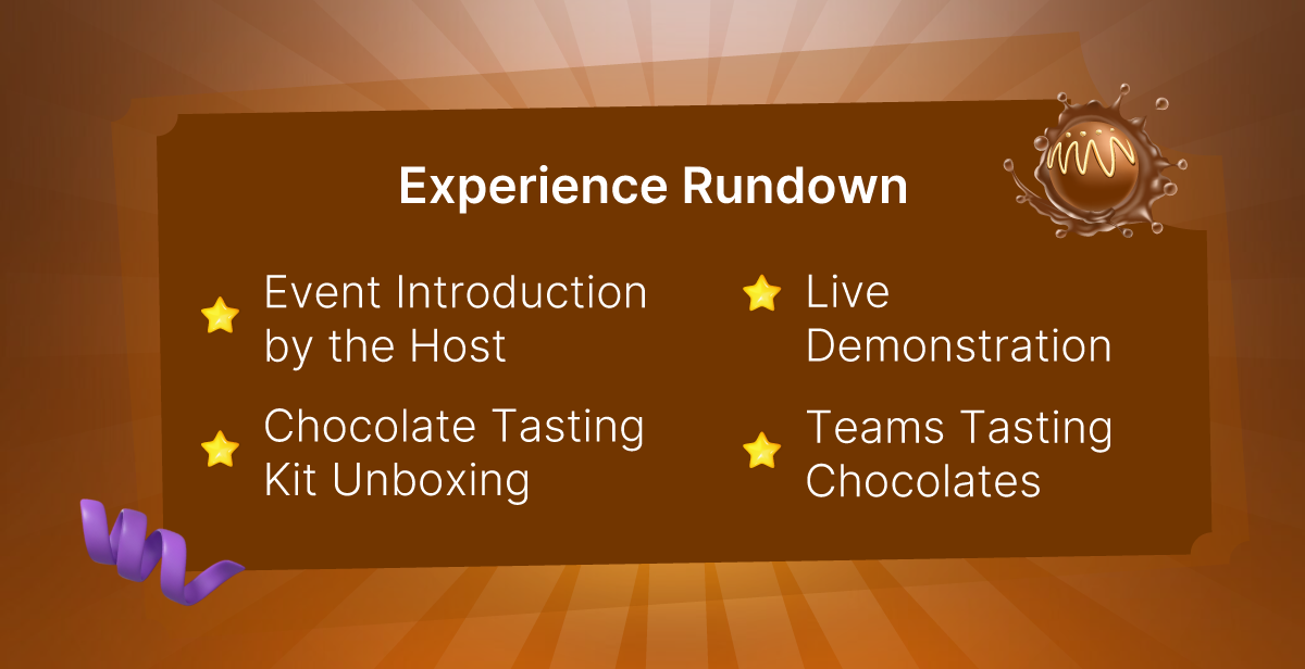 Virtual Chocolate Tasting