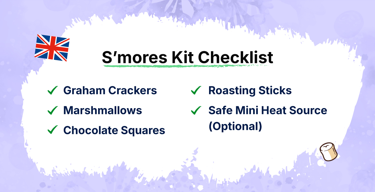 Virtual 4th of July S’mores Social