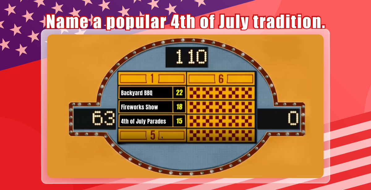 Virtual 4th of July Coworker Feud