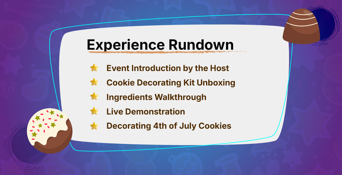 Virtual 4th of July Cookie Decorating