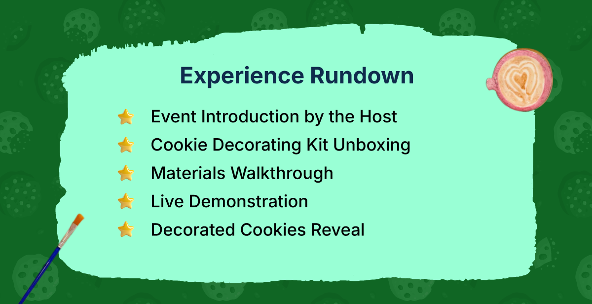 Virtual Cookie Decorating Class