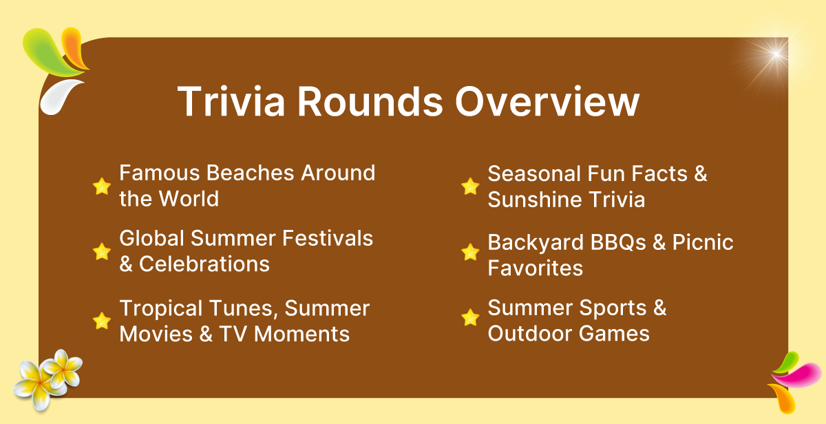 Virtual Summer Trivia – Can You Keep Your Cool?