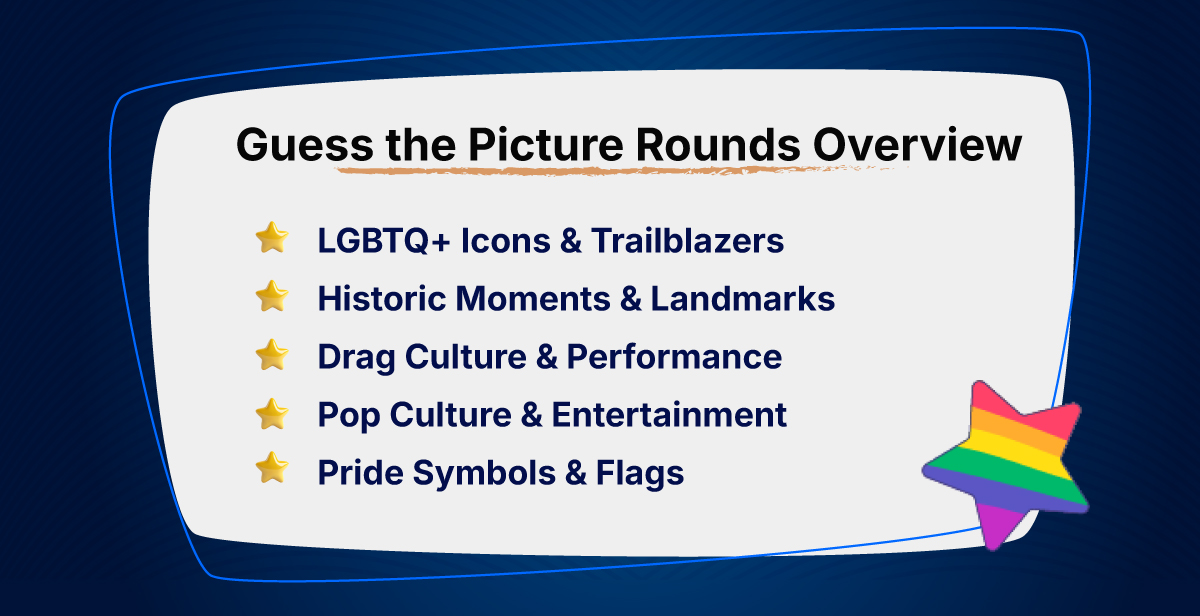 Virtual Pride Month Guess the Picture