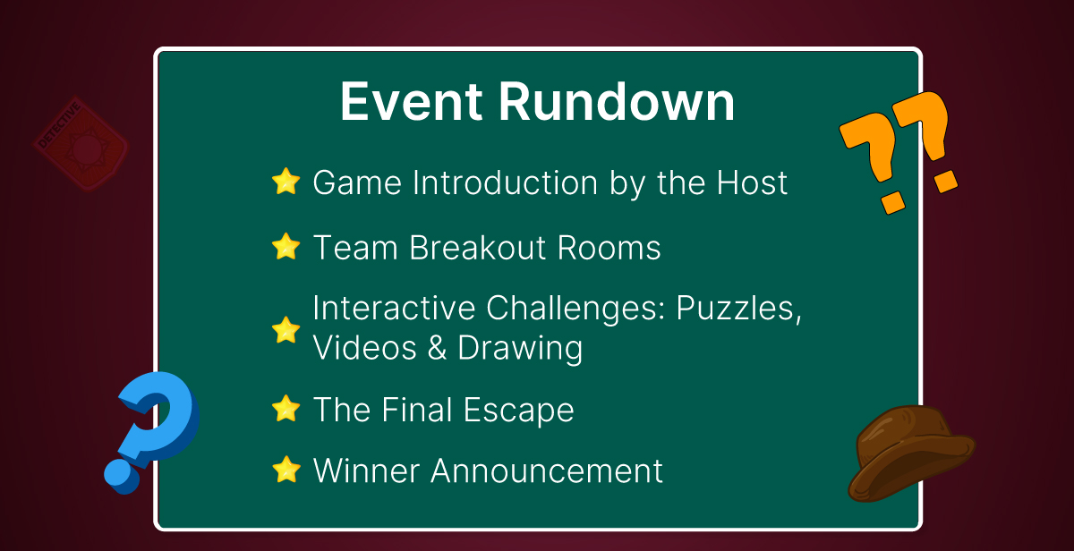 Virtual Whodunnit Murder Mystery Escape Room
