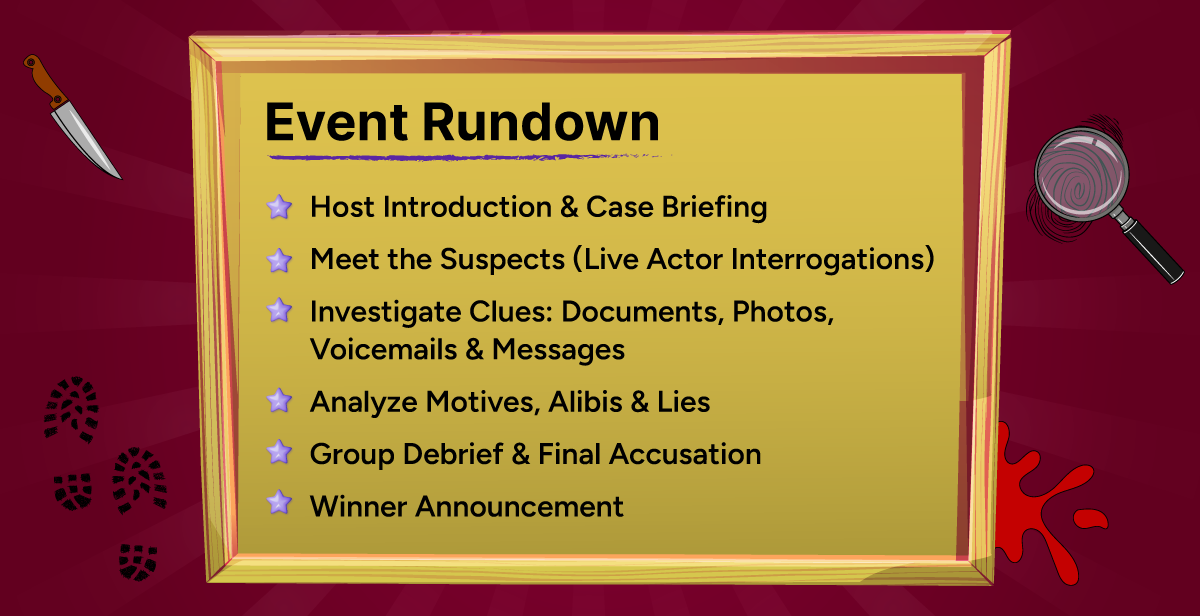 Virtual Langston Murder Mystery- The Deadly Vow