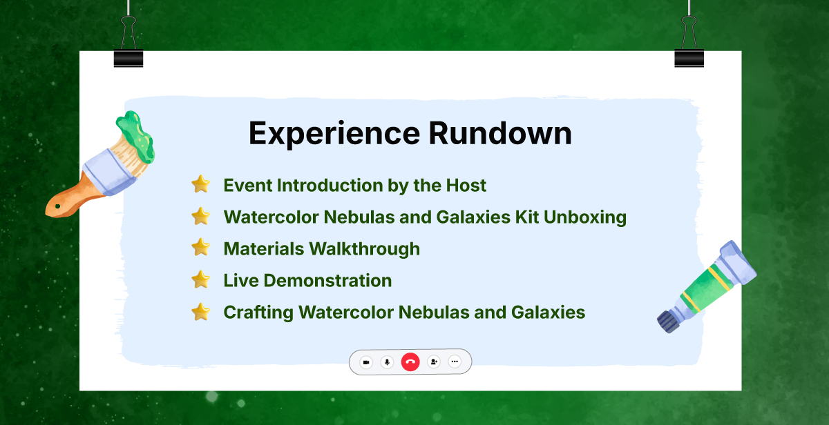 Virtual Watercolor Nebulas and Galaxies Workshop